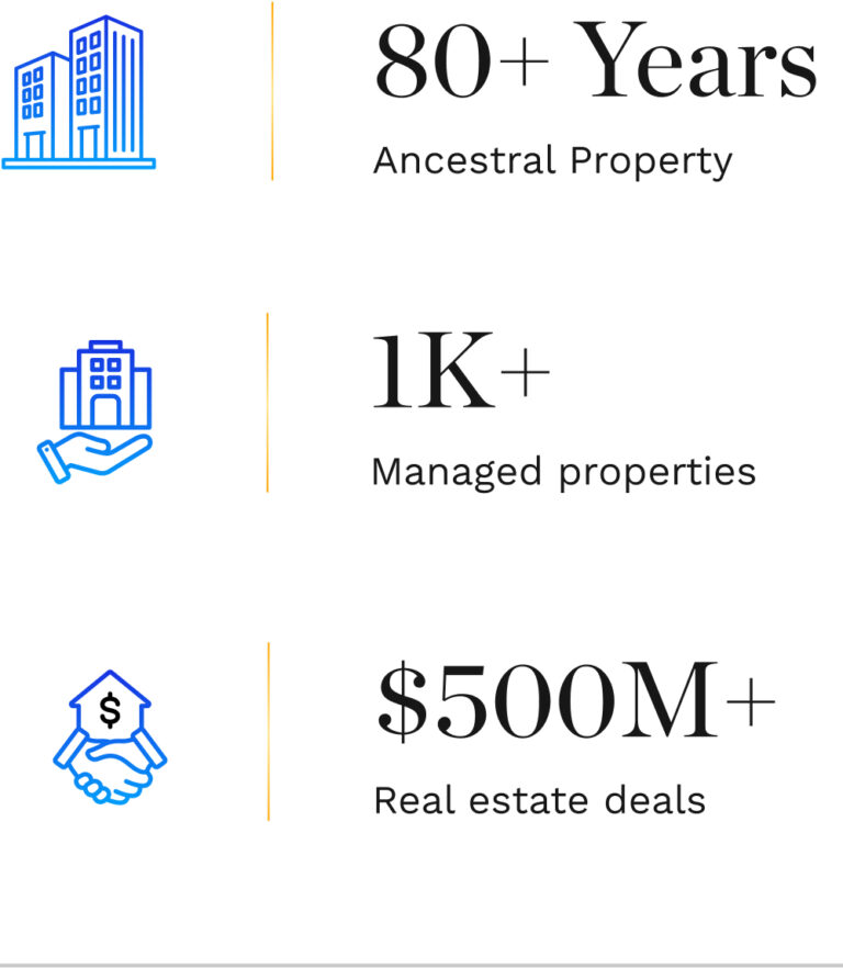 Small shop for sale in zirakpur, Clothes shop for sale in zirakpur